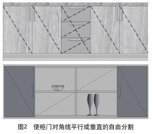 圖2 使櫥柜門板對(duì)角線平行或垂直的自由分割