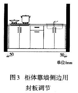 圖3 柜體靠墻側(cè)邊用 封板調(diào)節(jié)